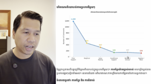 ការវិភាគមតិសាធារណៈ សន្ទរកថារបស់លោកបណ្ឌិត គិន ភា នៅរាជបណ្ឌិត្យសភាកម្ពុជា